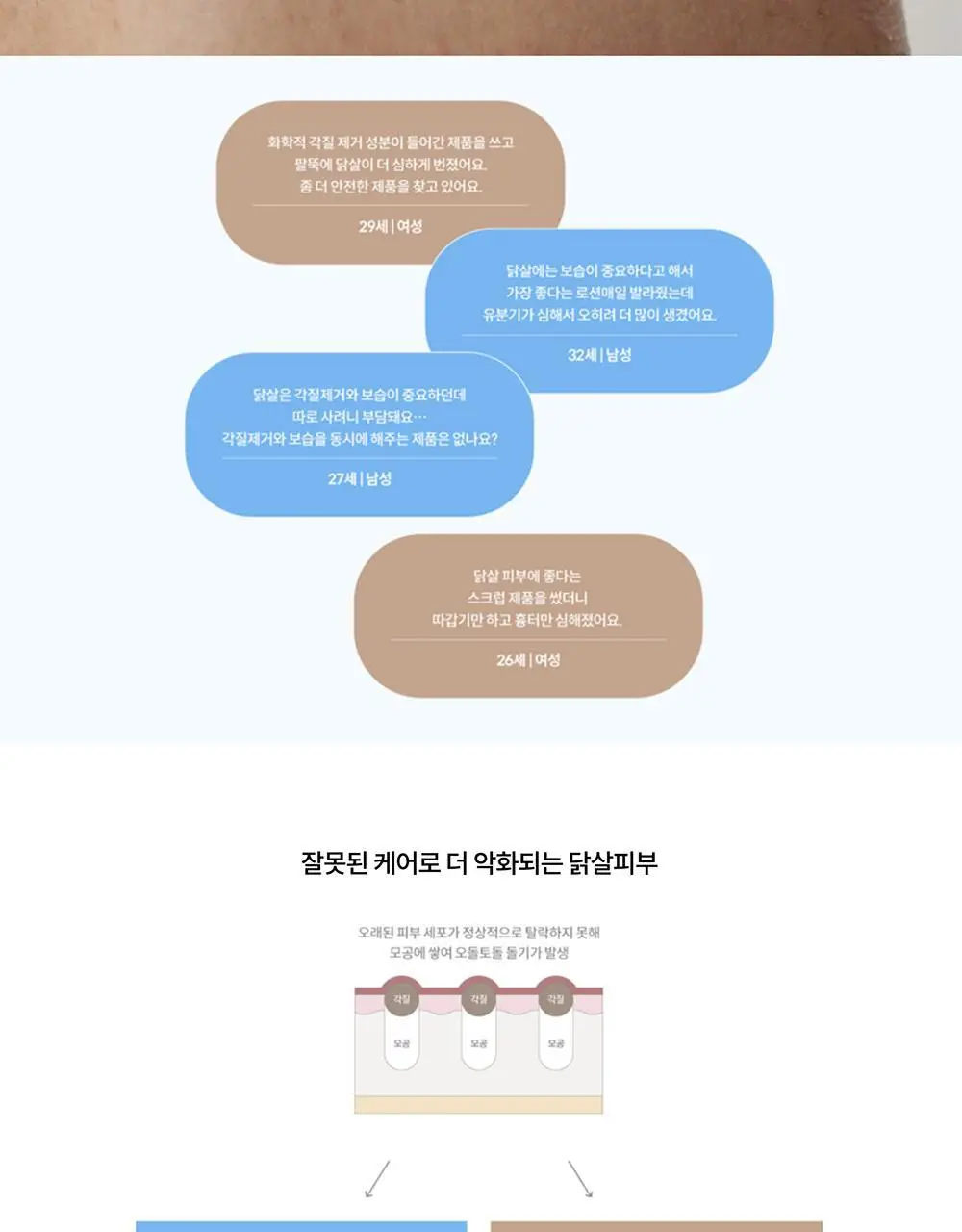 [트러블피부 전용] 낫포유 등드름/가드름 클리어 보습 바디세럼 290ml 상세페이지 5
